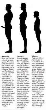 9 типов мужчин