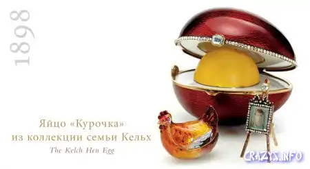 Пасхальные Яйца Фаберже...