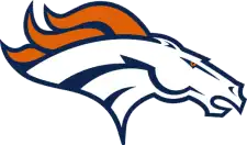 Логотипы команд NFL Логотипы команд NFL