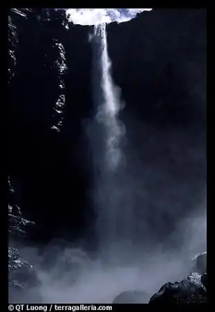 Водопады
