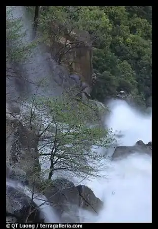 Водопады