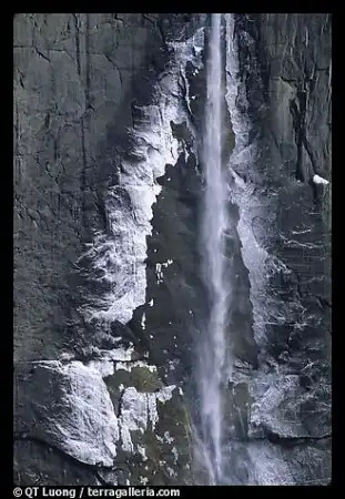 Водопады