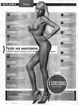 Сколько стоит "тюнинг" девушки
