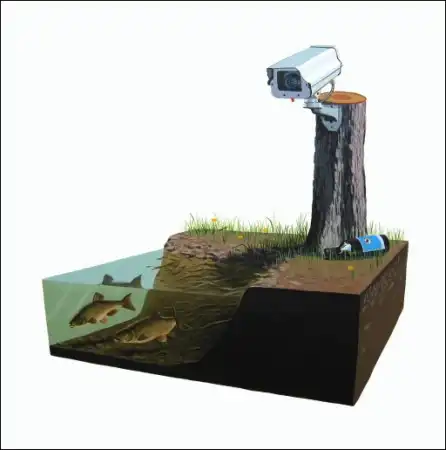 Классные рисунки от Josh Keyes