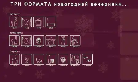 Формат новогодней вечеринки (12 фото)