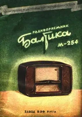 Советские брэнды (39 Фото)