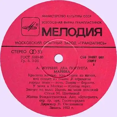 Советские брэнды (39 Фото)