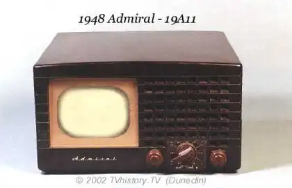 Старые TV