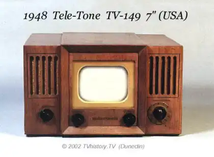 Старые TV
