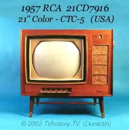 Старые TV