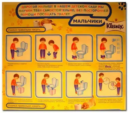 как правильно держать пипку ...