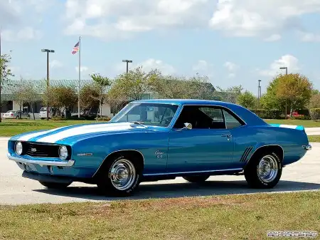 Chevrolet Camaro все поколения:)