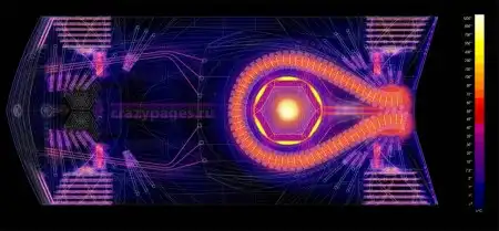 World Thorium Fuel Vehicle