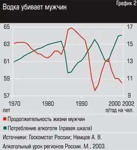 Современные антиалкогольные плакаты