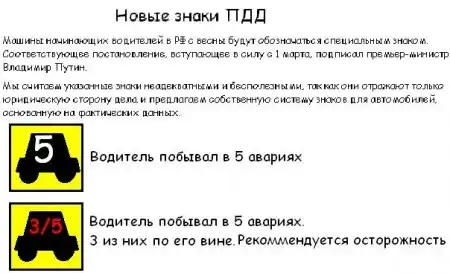 Новые дорожные знаки