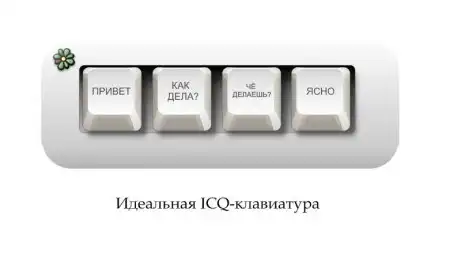 Фотоприколы дня