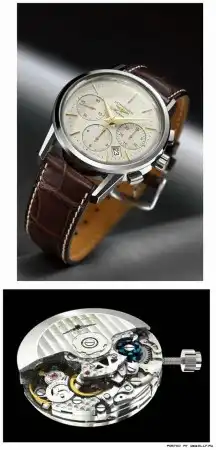 2 дня до Baselworld 2009