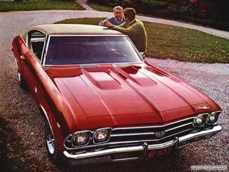 Chevrolet Chevelle SS&Chevelle Malibu   part 1