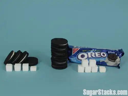 Сколько сахара содержат различные продукты