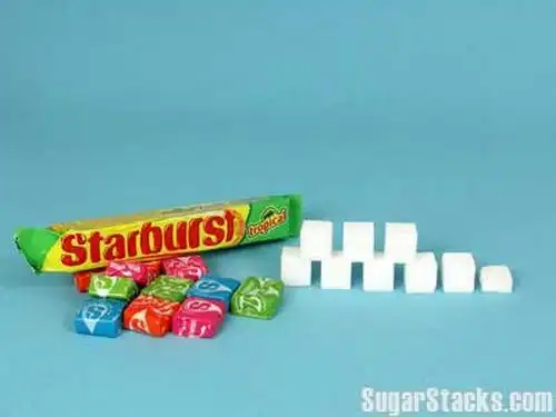 Сколько сахара содержат различные продукты
