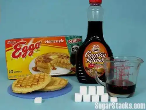 Сколько сахара содержат различные продукты