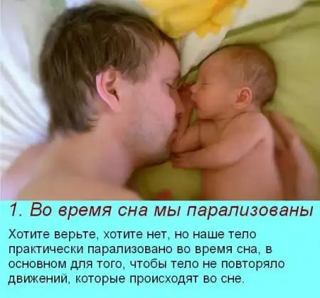 Очень интересные факты про сон!)