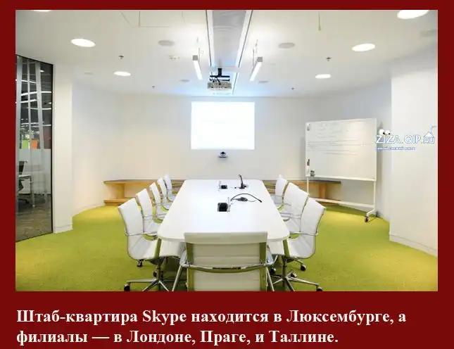 Самые интересные факты о Skype (15 фактов) Самые интересные факты о Skype (15 фактов)