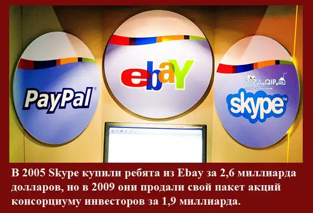 Самые интересные факты о Skype (15 фактов) Самые интересные факты о Skype (15 фактов)