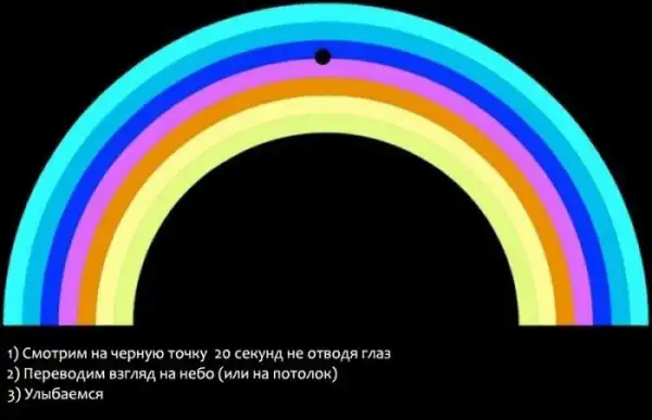 Разноплановая подборка.