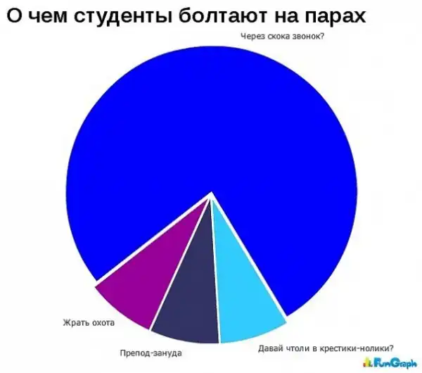 Комиксы разных тематик.