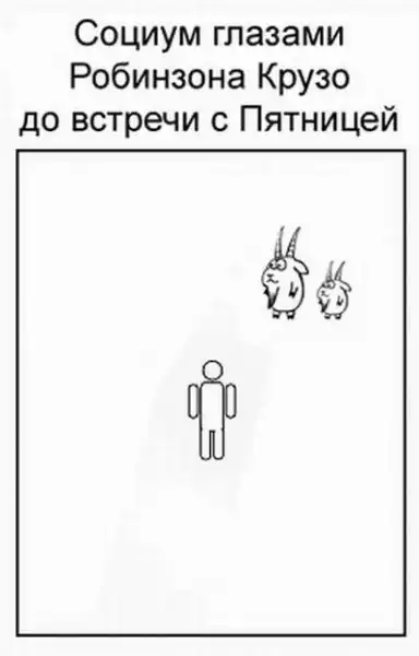 Учим социологию.
