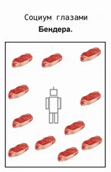 Учим социологию.