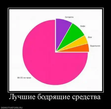 Картинки в черной рамке...