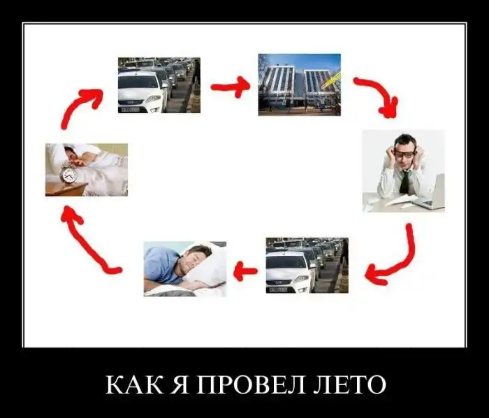 Демотиваторы Демотиваторы