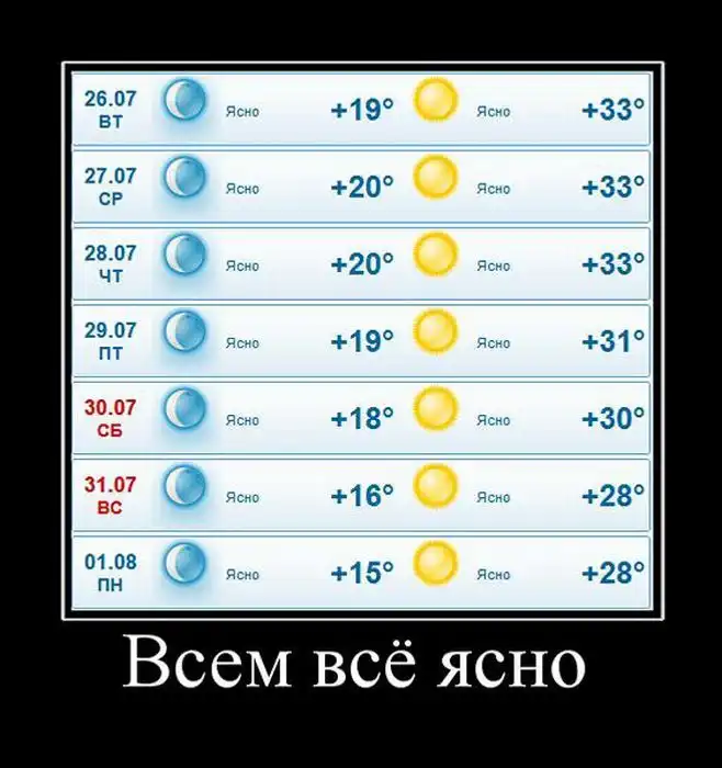Демотиваторы Демотиваторы