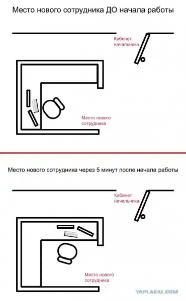 Свежие смехуечки.