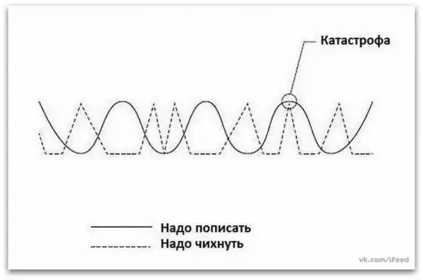 мемы + развеселые картинки