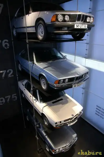 Музей BMW