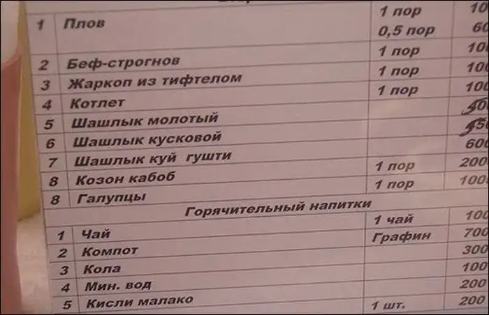 Трудности перевода на русский язык Трудности перевода на русский язык