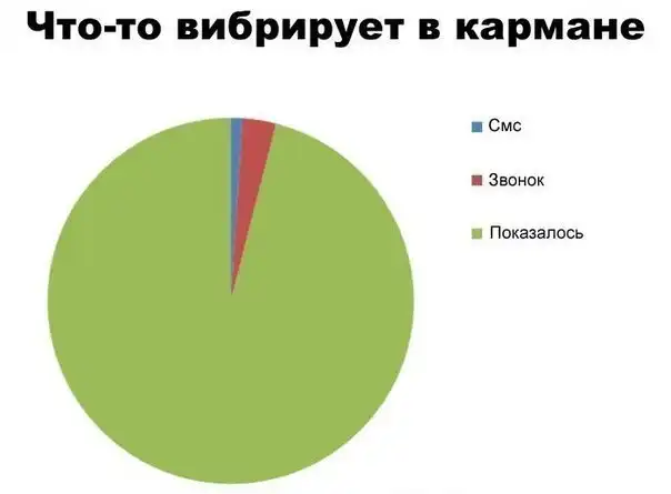 Веселые комиксы Веселые комиксы