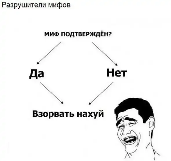 Веселые комиксы Веселые комиксы