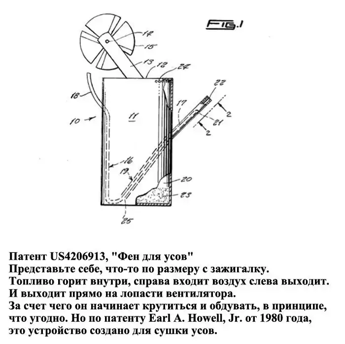 Усатые патенты Усатые патенты