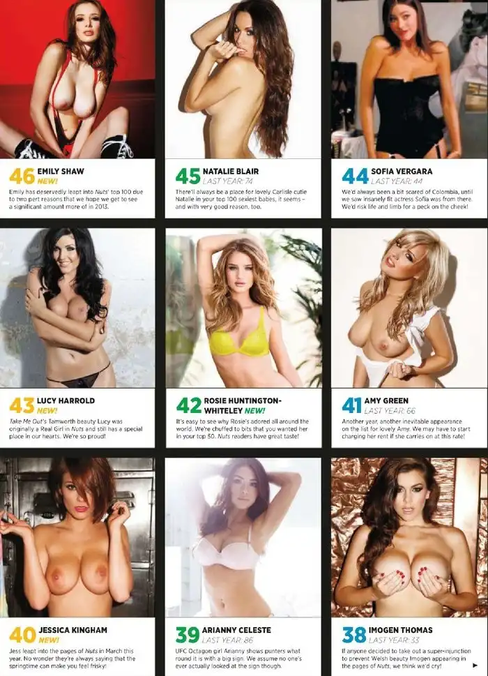 ТОП-100 самых сексуальных девушек 2012 года