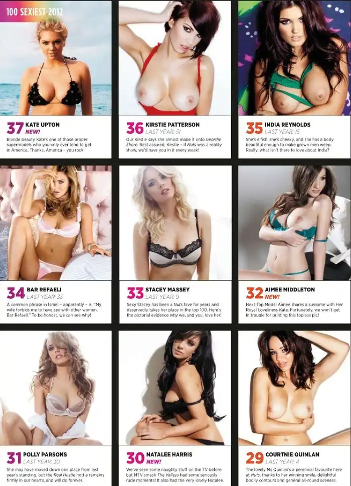 ТОП-100 самых сексуальных девушек 2012 года