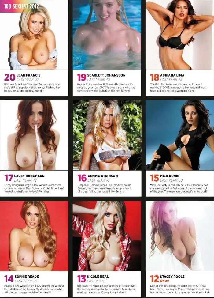 ТОП-100 самых сексуальных девушек 2012 года
