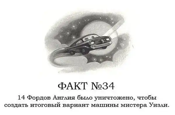 ТОП-80 фактов о Гарри Поттере ТОП-80 фактов о Гарри Поттере