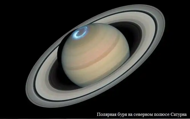 Сатурн Сатурн