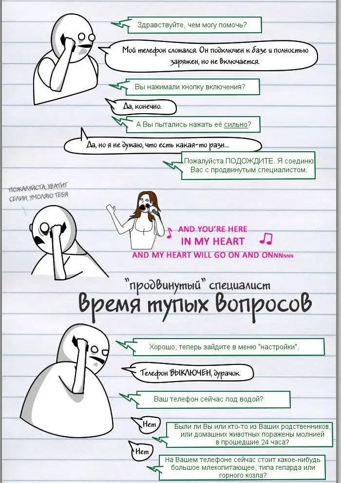 Почему нас бесит техподдержка Почему нас бесит техподдержка