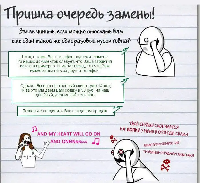 Почему нас бесит техподдержка Почему нас бесит техподдержка