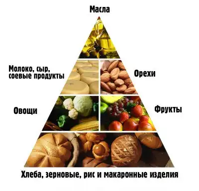 Агитация против меха и мяса